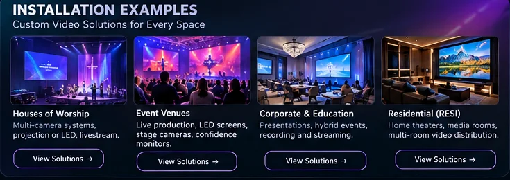 Illustration of Churches & worship facilities